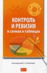 Шатунова Г.А., под ред.. Контроль и ревизия в схемах и таблицах: учеб. пособие